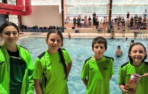 Résultats Rencntre et Circuit Avenirs sam 24 mai 2025