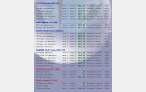 Circuit Régional we du 23 au 25 janvier CHALONS en CHAMPAGNE
