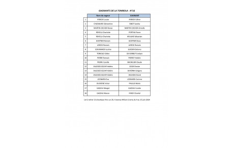 Gagnants de la tombola