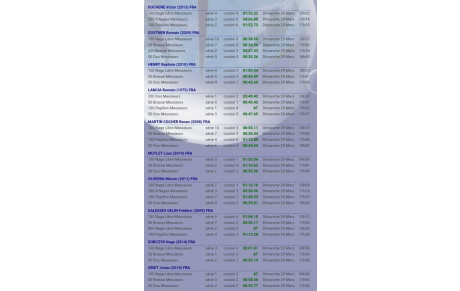 Journée CD54 n°3 JOEUF dim 29 mars