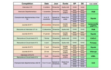 calendrier compétitons hors meeting et régionaux 2026/2027